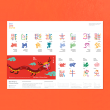 Load image into Gallery viewer, Mini Book of Chinese Zodiac (Year of the Dragon Edition)