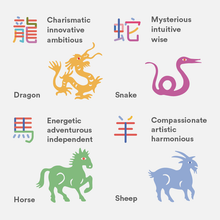 Load image into Gallery viewer, Mini Book of Chinese Zodiac (Year of the Dragon Edition)