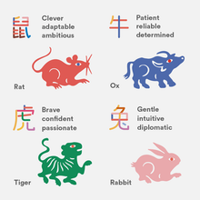 Load image into Gallery viewer, Mini Book of Chinese Zodiac (Year of the Dragon Edition)