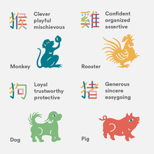 Load image into Gallery viewer, Mini Book of Chinese Zodiac (Year of the Dragon Edition)