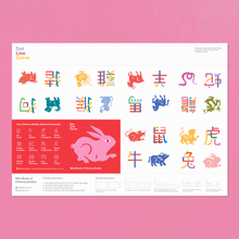 Load image into Gallery viewer, The Mini Book of Chinese Zodiac