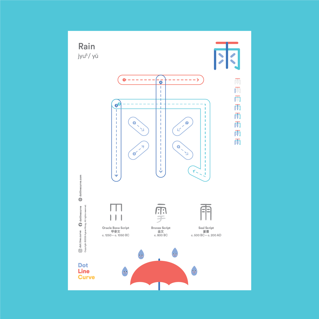 Dot Line Curve - Traditional Chinese Writing For Little Learners