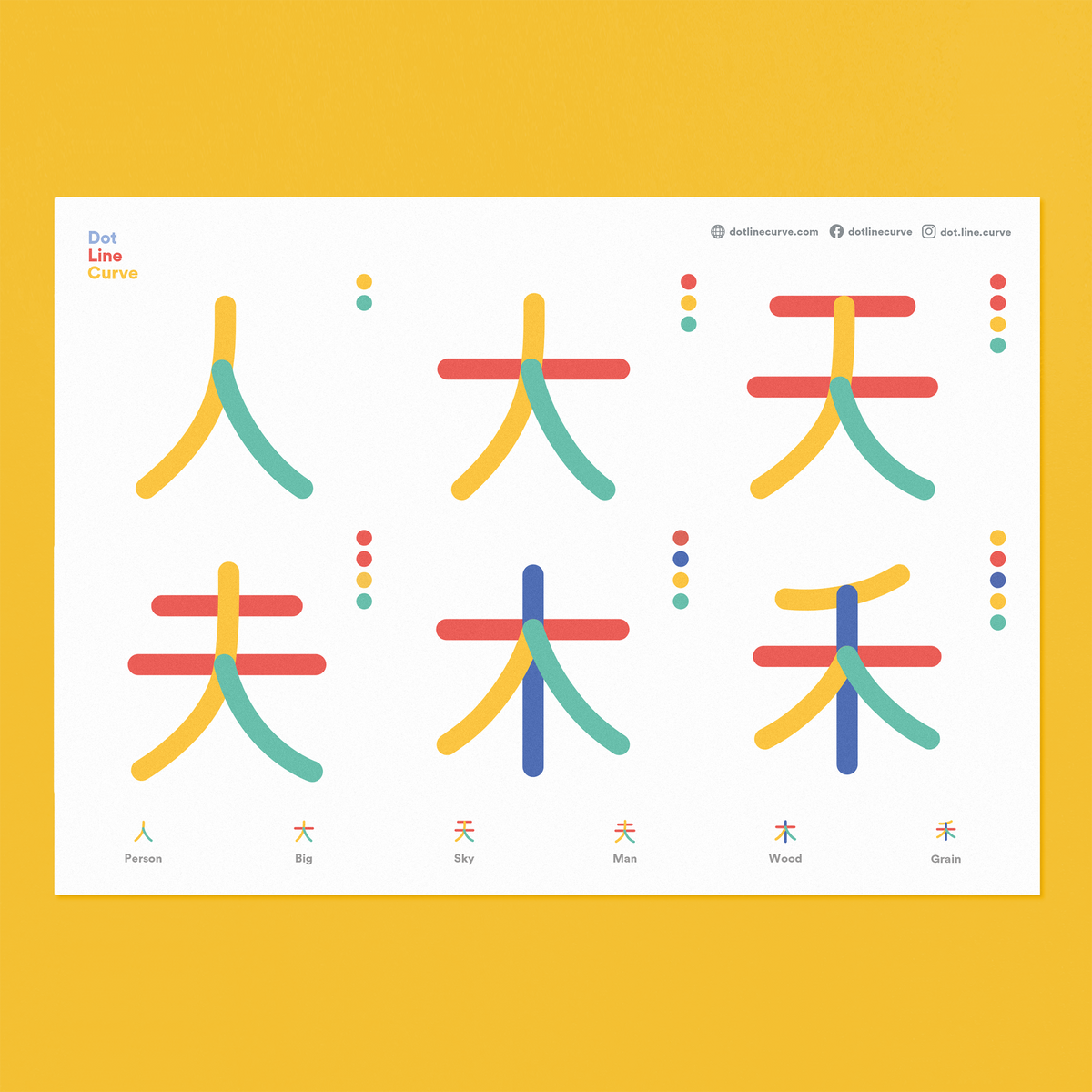 Line Length Chinese Dot Line Curve - Traditional Chinese Writing For Little Learners