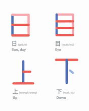 將圖片載入圖庫檢視器 Printable writing practice sheet for kids with basic Chinese characters
